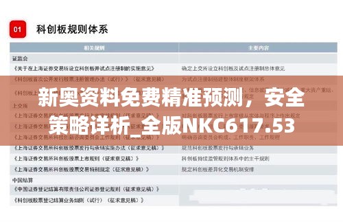 新奧資料免費精準(zhǔn)預(yù)測，安全策略詳析_全版NKC617.53