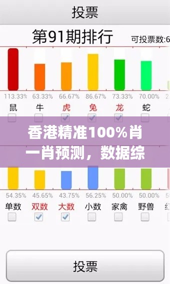 香港精準(zhǔn)100%肖一肖預(yù)測(cè)，數(shù)據(jù)綜合分析_學(xué)習(xí)版NUV969.21