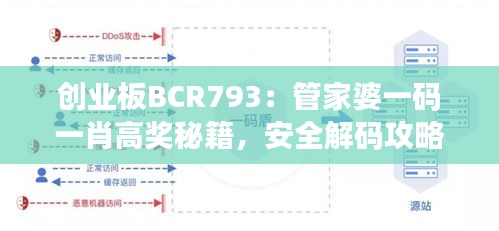 創(chuàng)業(yè)板BCR793：管家婆一碼一肖高獎(jiǎng)秘籍，安全解碼攻略