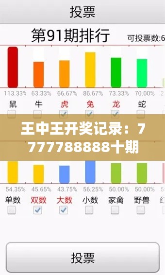 王中王開獎記錄：7777788888十期，家庭版GYU54.06安全解析策略