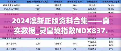 2024澳新正版資料合集——真實數據_靈皇境指數NDX837.79
