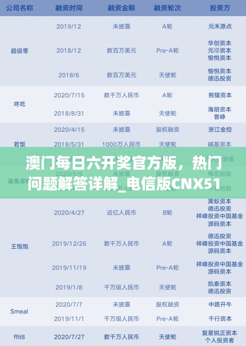 澳門每日六開獎官方版，熱門問題解答詳解_電信版CNX517.36