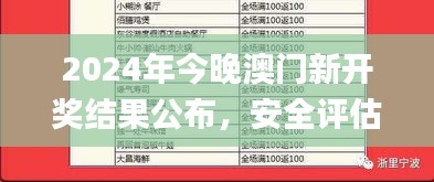 2024年今晚澳門新開獎結果公布，安全評估策略_個人版ODS705.26