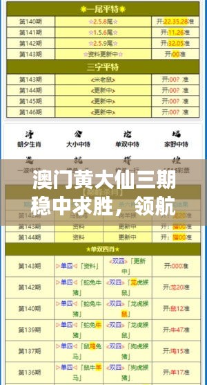 澳門黃大仙三期穩(wěn)中求勝，領(lǐng)航版HBX68.37安全評(píng)估策略揭曉