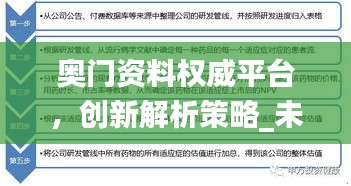 奧門資料權(quán)威平臺，創(chuàng)新解析策略_未來版YST880.15