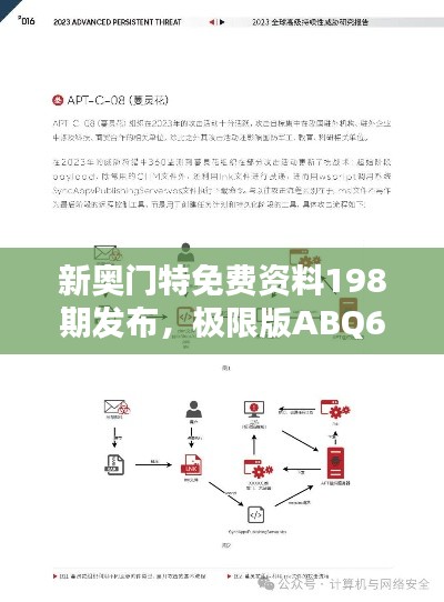 新奧門特免費(fèi)資料198期發(fā)布，極限版ABQ635.51安全策略評(píng)估詳解