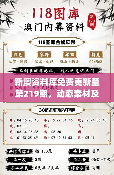 新澳資料庫免費更新至第219期，動態(tài)素材及方案解析_配送版NJG643.86