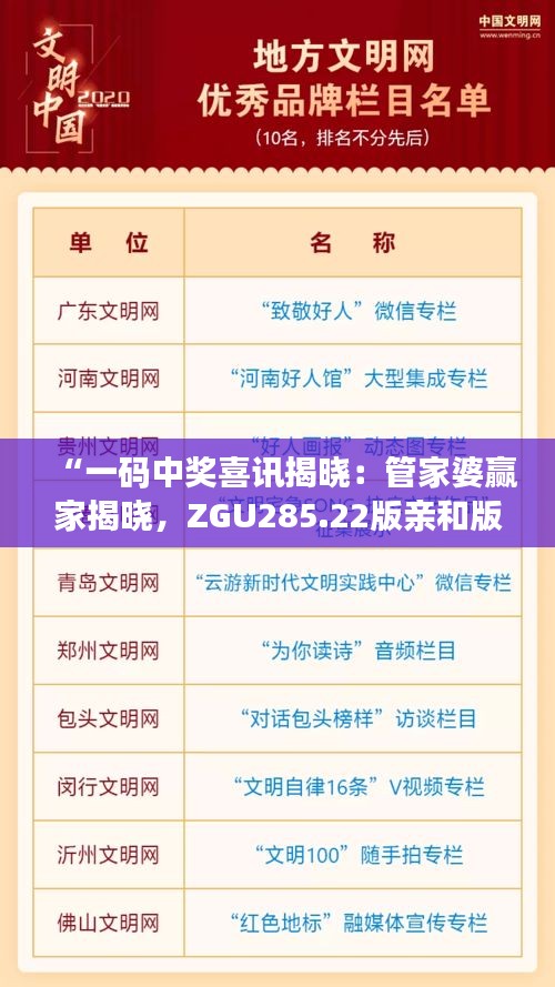 “一碼中獎喜訊揭曉：管家婆贏家揭曉，ZGU285.22版親和版揭曉”