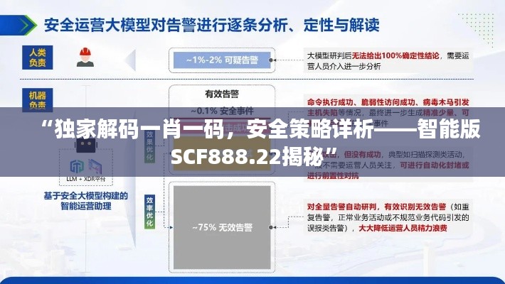 “獨家解碼一肖一碼，安全策略詳析——智能版SCF888.22揭秘”