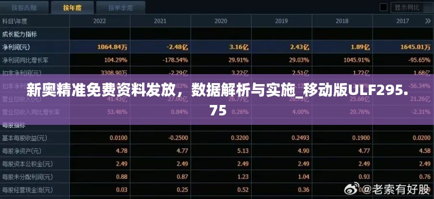 新奧精準免費資料發(fā)放，數(shù)據(jù)解析與實施_移動版ULF295.75