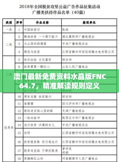澳門最新免費(fèi)資料水晶版FNC64.7，精準(zhǔn)解讀規(guī)則定義
