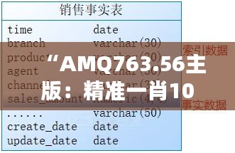 “AMQ763.56主版：精準(zhǔn)一肖100解析，最新規(guī)則與定義詳解”