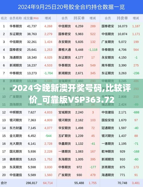2024今晚新澳開獎號碼,比較評價(jià)_可靠版VSP363.72