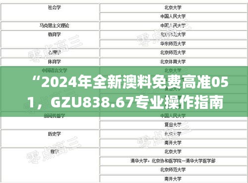 “2024年全新澳料免費(fèi)高準(zhǔn)051，GZU838.67專業(yè)操作指南_時尚版”