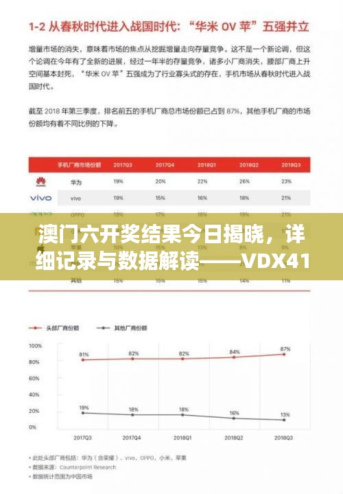 澳門(mén)六開(kāi)獎(jiǎng)結(jié)果今日揭曉，詳細(xì)記錄與數(shù)據(jù)解讀——VDX411.08試點(diǎn)版