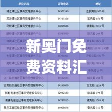 新奧門(mén)免費(fèi)資料匯總，詳盡解讀與定義一覽_NTW395.38持續(xù)更新