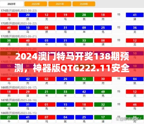 2024澳門特馬開獎138期預(yù)測，神器版QTG222.11安全評估策略