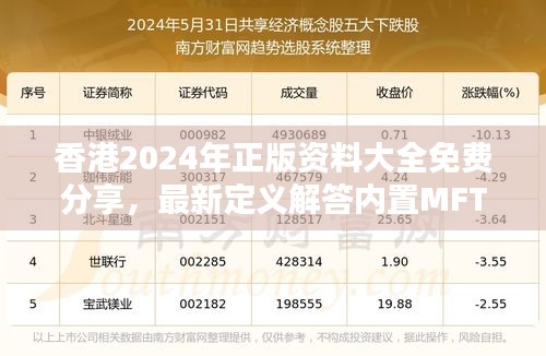 香港2024年正版資料大全免費(fèi)分享，最新定義解答內(nèi)置MFT251.94版
