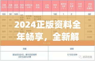 2024正版資料全年暢享，全新解析定義_極速版XJC151.42特供