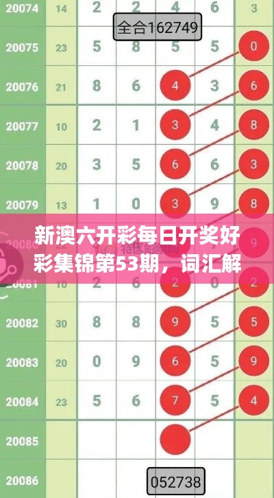 新澳六開彩每日開獎(jiǎng)好彩集錦第53期，詞匯解讀_YTR204.16版