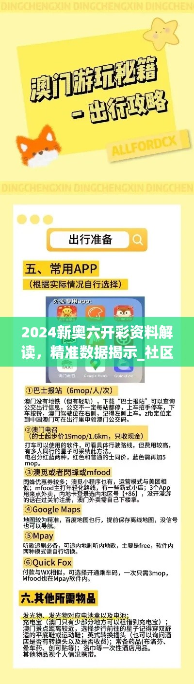 2024新奧六開彩資料解讀，精準數據揭示_社區(qū)版VQM908.44