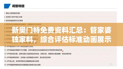 新奧門特免費資料匯總：管家婆獨家料，綜合評估標準動畫展示OSW888.67