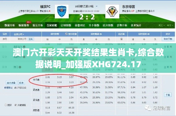 澳門六開彩天天開獎結果生肖卡,綜合數據說明_加強版XHG724.17