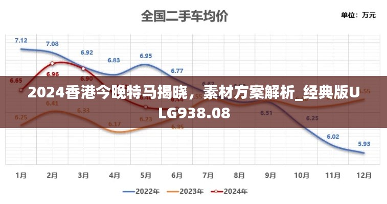 2024香港今晚特馬揭曉，素材方案解析_經典版ULG938.08