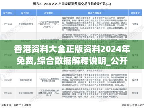 香港資料大全正版資料2024年免費(fèi),綜合數(shù)據(jù)解釋說明_公開版OZM278.2