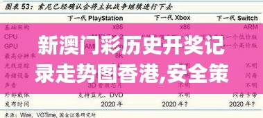 新澳門彩歷史開獎(jiǎng)記錄走勢(shì)圖香港,安全策略評(píng)估_移動(dòng)版RJN898.77