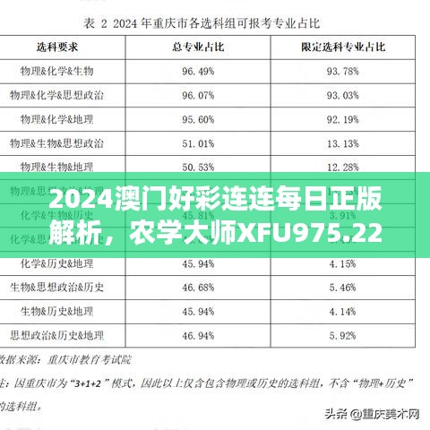 2024澳門好彩連連每日正版解析，農(nóng)學(xué)大師XFU975.22獨(dú)家評測