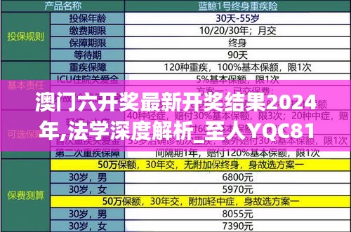 澳門六開獎最新開獎結果2024年,法學深度解析_至人YQC815.36