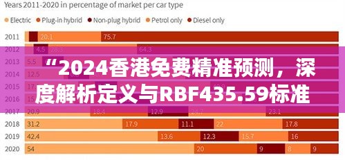“2024香港免費精準(zhǔn)預(yù)測，深度解析定義與RBF435.59標(biāo)準(zhǔn)版”
