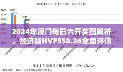 2024年澳門每日六開獎(jiǎng)圖解析，經(jīng)濟(jì)版HVF550.26全面評估