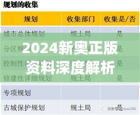 2024新奧正版資料深度解析：綜合計劃靈活版FDJ384.13鑒賞