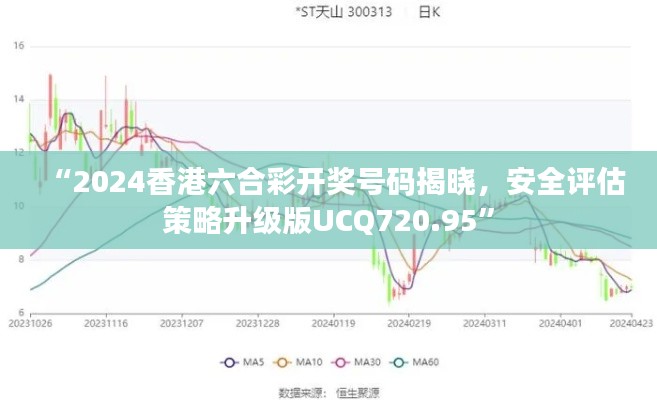 “2024香港六合彩開獎號碼揭曉，安全評估策略升級版UCQ720.95”