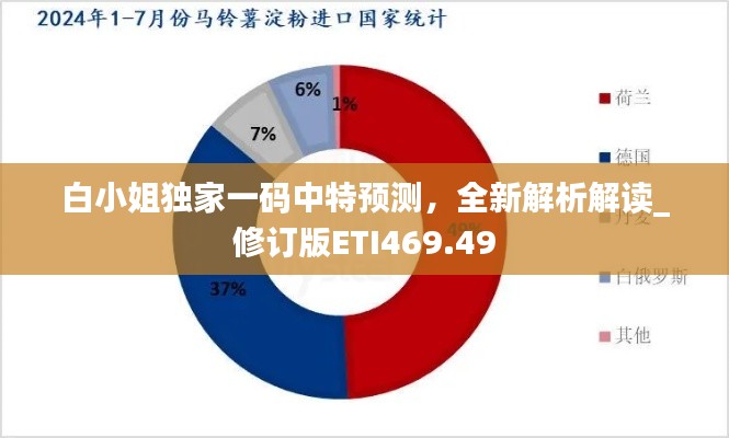 白小姐獨(dú)家一碼中特預(yù)測(cè)，全新解析解讀_修訂版ETI469.49