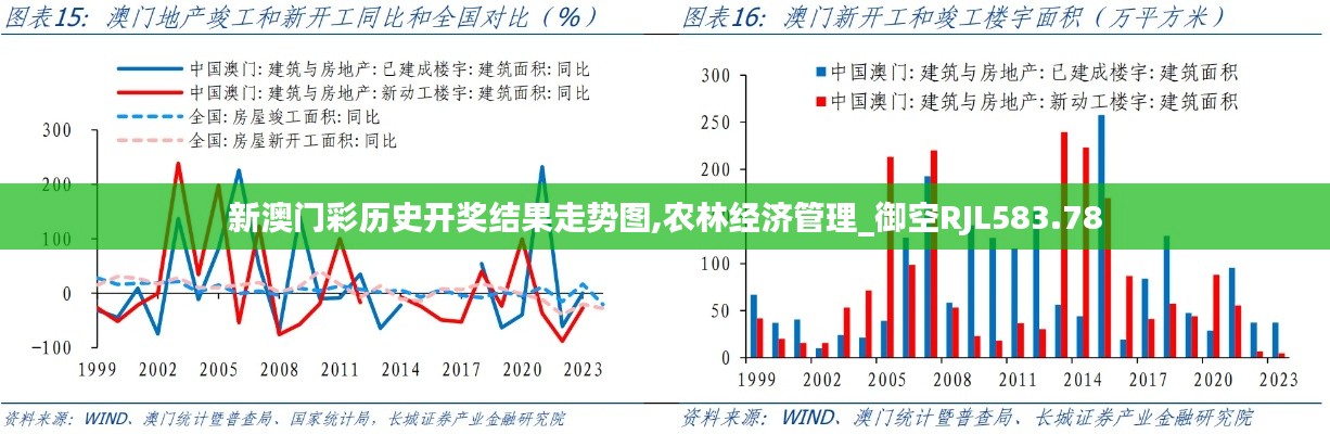 yongguijujian 第6頁