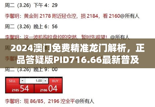 2024澳門免費精準龍門解析，正品答疑版PID716.66最新普及版