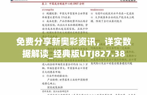 免費分享新奧彩資訊，詳實數(shù)據(jù)解讀_經(jīng)典版UTJ827.38