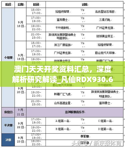 澳門天天開(kāi)獎(jiǎng)資料匯總，深度解析研究解讀_凡仙RDX930.64