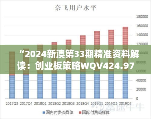 “2024新澳第33期精準(zhǔn)資料解讀：創(chuàng)業(yè)板策略WQV424.97實(shí)施方法”