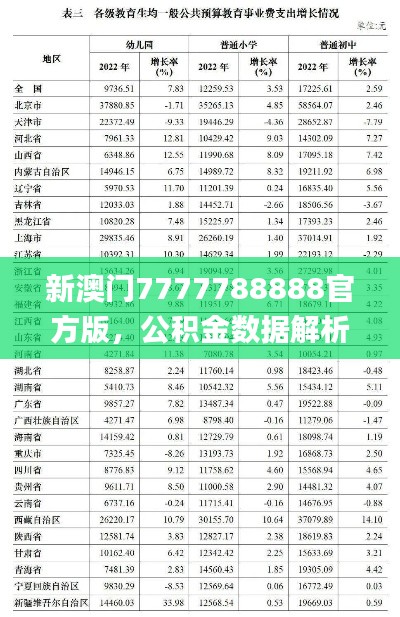 新澳門7777788888官方版，公積金數據解析_QUX294.66