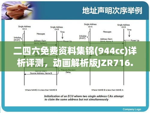 二四六免費(fèi)資料集錦(944cc)詳析評(píng)測(cè)，動(dòng)畫(huà)解析版JZR716.86