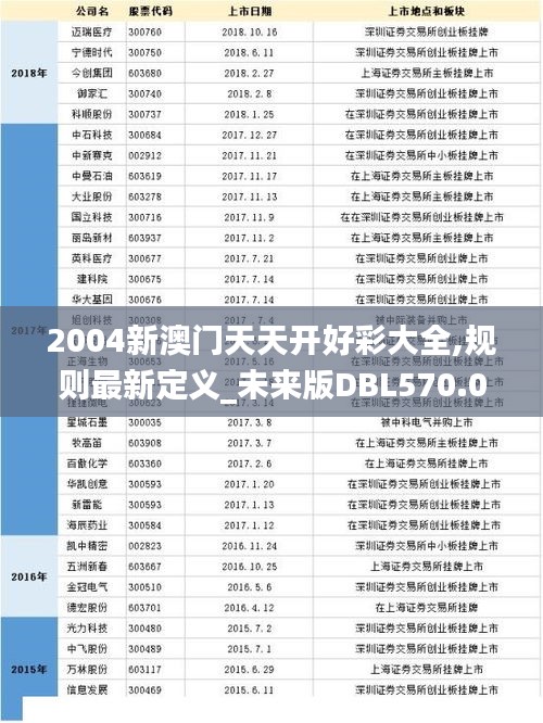 2004新澳門天天開好彩大全,規(guī)則最新定義_未來(lái)版DBL570.01
