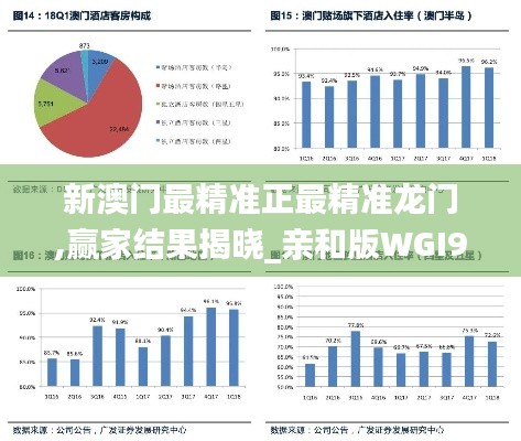 新澳門最精準正最精準龍門,贏家結果揭曉_親和版WGI933.35