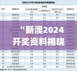 “新澳2024開獎(jiǎng)資料揭曉，數(shù)據(jù)解讀詳盡_MQZ15.99版解析”