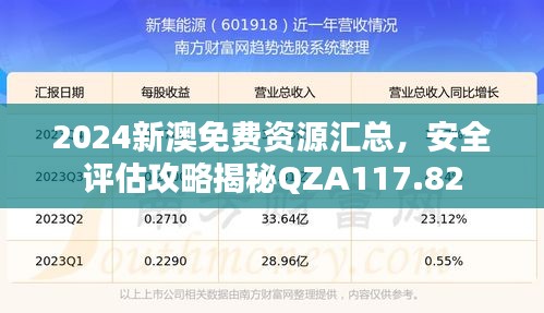 2024新澳免費資源匯總，安全評估攻略揭秘QZA117.82