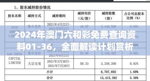 2024年澳門六和彩免費(fèi)查詢資料01-36，全面解讀計(jì)劃賞析及編程挑戰(zhàn)UOJ102.82攻略