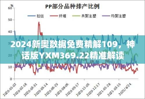 2024新奧數(shù)據(jù)免費(fèi)精解109，神話版YXM369.22精準(zhǔn)解讀